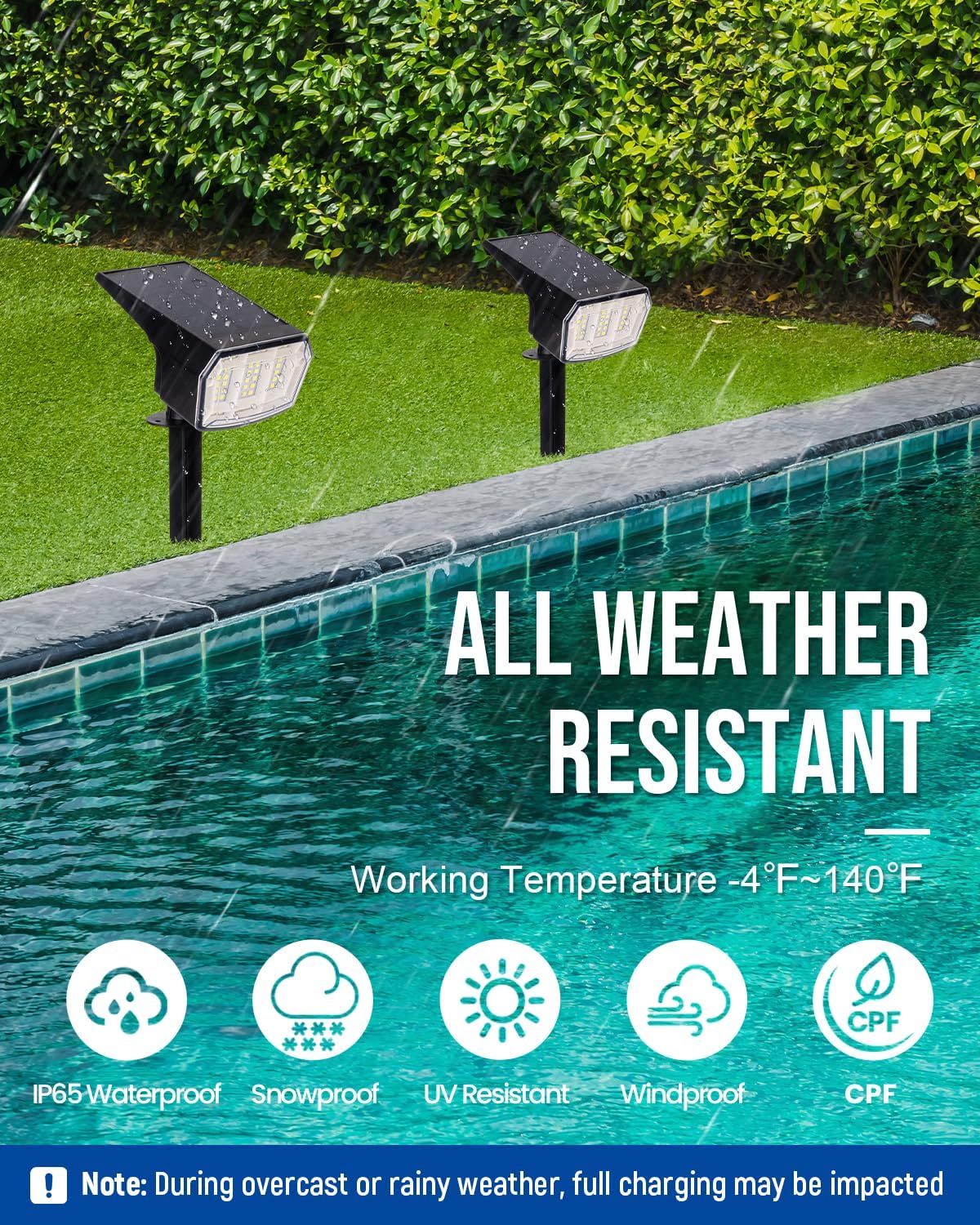 Outdoor Solar Garden Spotlight