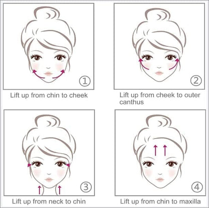 Neck Face Beauty Device