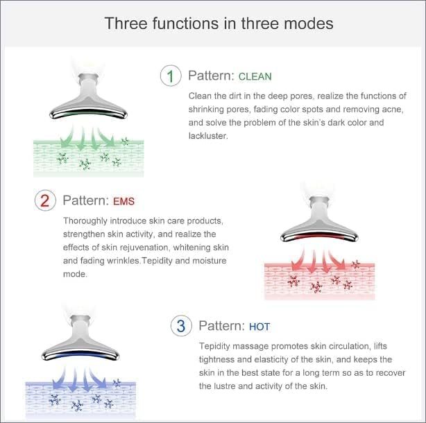 Neck Face Beauty Device
