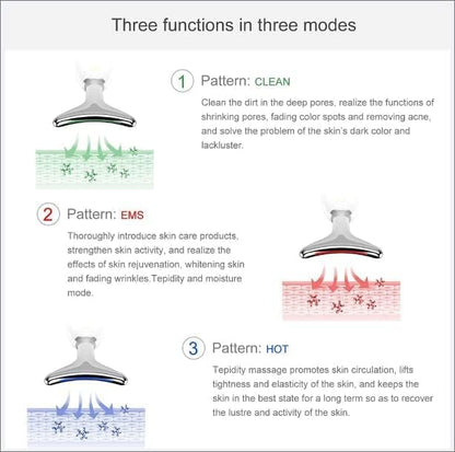 Neck Face Beauty Device