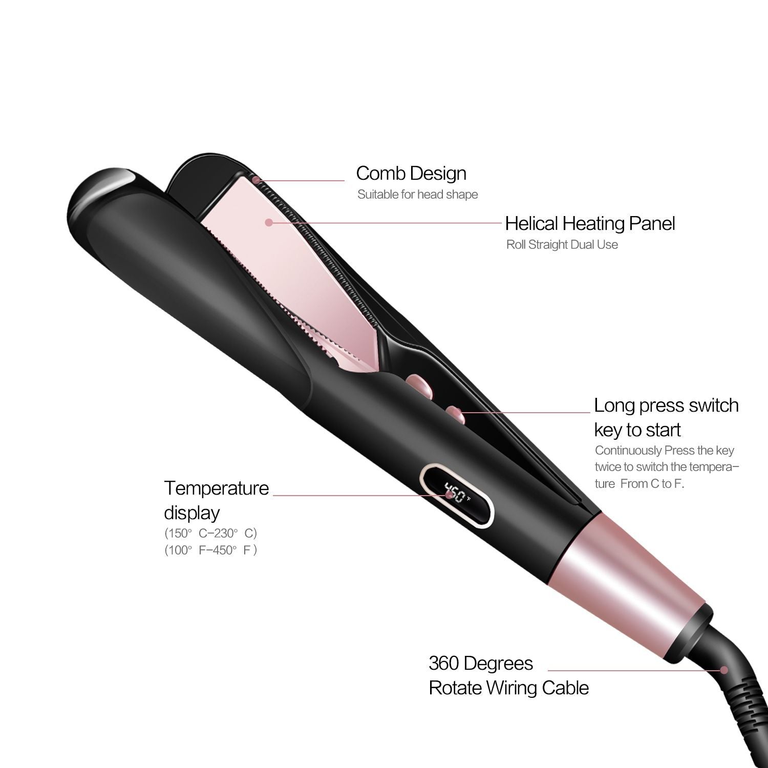Hair straightener curler with labeled features on a white background
